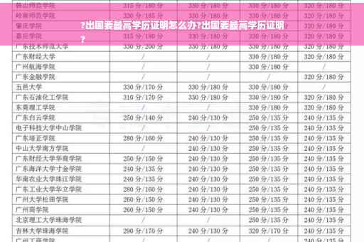 ?出国要最高学历证明怎么办?出国要最高学历证明
?