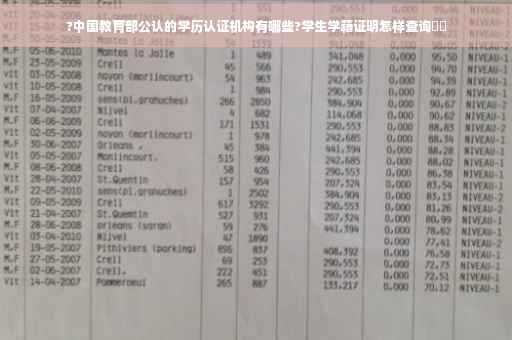 ?中国教育部公认的学历认证机构有哪些?学生学籍证明怎样查询⚡️