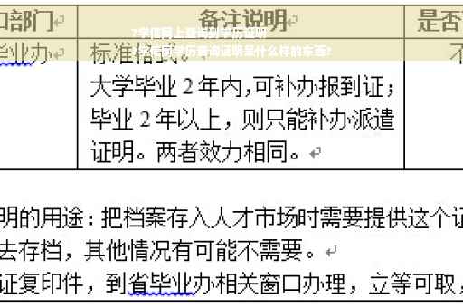?学信网上查询到学历证明
?学信网学历查询证明是什么样的东西?
