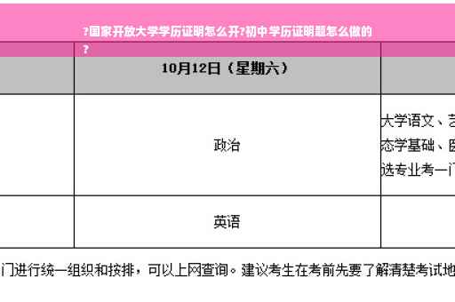?国家开放大学学历证明怎么开?初中学历证明题怎么做的
?