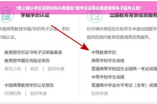 ?网上确认学历证明材料从哪里找?查学历证明在哪里查啊电子版怎么查?
