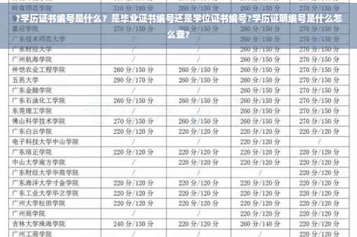 ?学历证书编号是什么？是毕业证书编号还是学位证书编号?学历证明编号是什么怎么查?