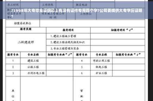 ?1998年大专毕业证钢印上有没有证件专用四个字?公司要提供大专学历证明
?