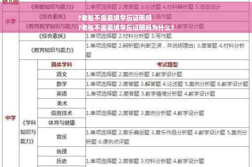 ?老板不需要填学历证明吗
?老板不需要填学历证明吗为什么?