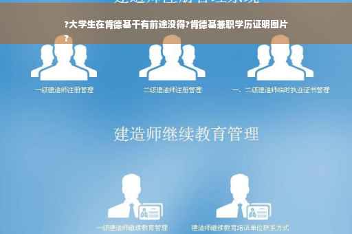 ?大学生在肯德基干有前途没得?肯德基兼职学历证明图片
?