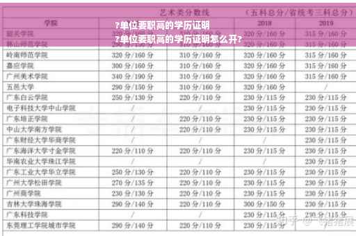 ?单位要职高的学历证明
?单位要职高的学历证明怎么开?