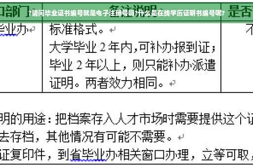 ?请问毕业证书编号就是电子注册号吗?什么是在线学历证明书编号呢? ?请问毕业证书编号就是电子注册号吗?什么是在线学历证明书编号呢?