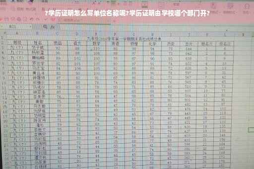 ?学历证明怎么写单位名称呢?学历证明由学校哪个部门开? ?学历证明怎么写单位名称呢?学历证明由学校哪个部门开?