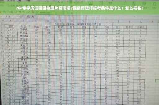 ?中专学历证明回执图片高清版?健康管理师报考条件是什么？怎么报名?