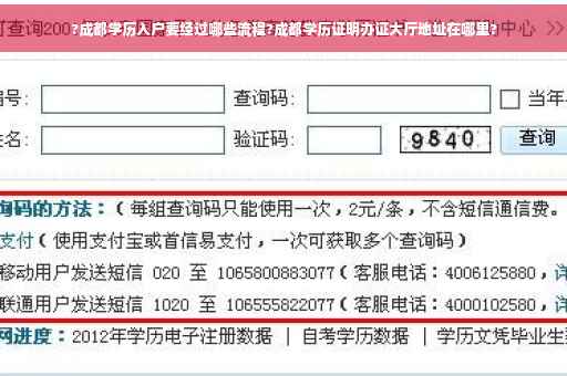 ?成都学历入户要经过哪些流程?成都学历证明办证大厅地址在哪里?