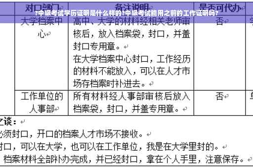 ?中级考试学历证明是什么样的?中级考试能用之前的工作证明吗?