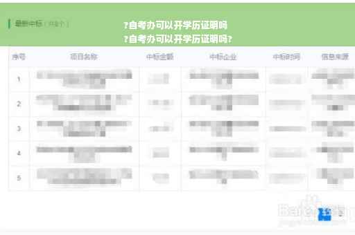 ?自考办可以开学历证明吗
?自考办可以开学历证明吗?