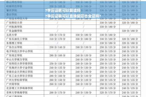 ?学历证明可以复读吗
?学历证明可以直接复印毕业证吗?