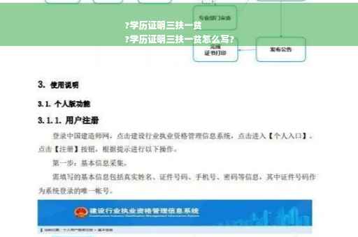 ?学历证明三扶一贫
?学历证明三扶一贫怎么写?