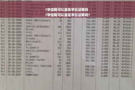 ?学信网可以算是学历证明吗
?学信网可以算是学历证明吗? ?学信网可以算是学历证明吗
?学信网可以算是学历证明吗?