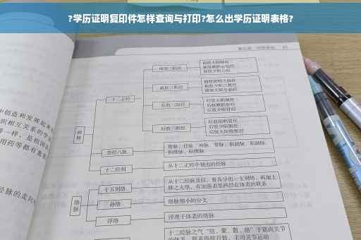 ?学历证明复印件怎样查询与打印?怎么出学历证明表格?