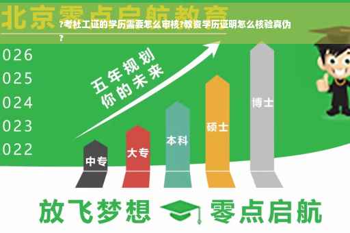 ?考社工证的学历需要怎么审核?教资学历证明怎么核验真伪
?