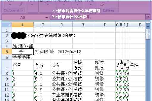 ?上初中时需要什么学历证明
?上初中要什么证件?