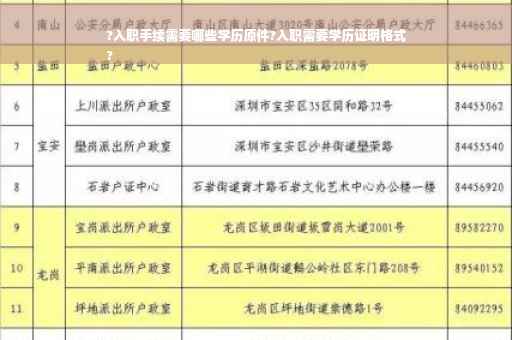 ?入职手续需要哪些学历原件?入职需要学历证明格式
?