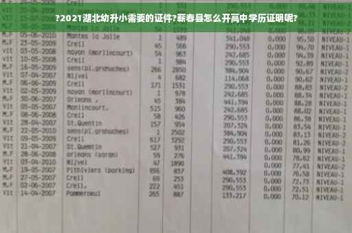 ?2021湖北幼升小需要的证件?蕲春县怎么开高中学历证明呢?