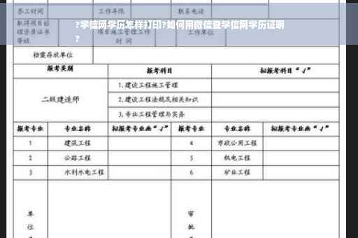 ?学信网学历怎样打印?如何用微信查学信网学历证明
?