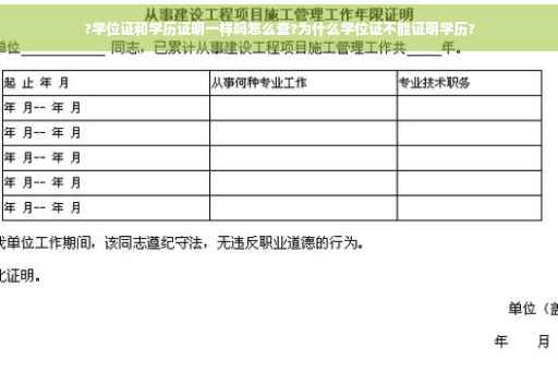 ?学位证和学历证明一样吗怎么查?为什么学位证不能证明学历?