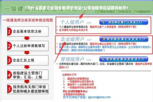 ?为什么很多企业就业都要毕业证?公司会做学历证明吗知乎?