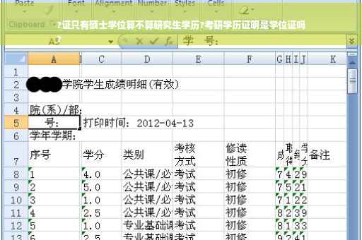 ?证只有硕士学位算不算研究生学历?考研学历证明是学位证吗
?