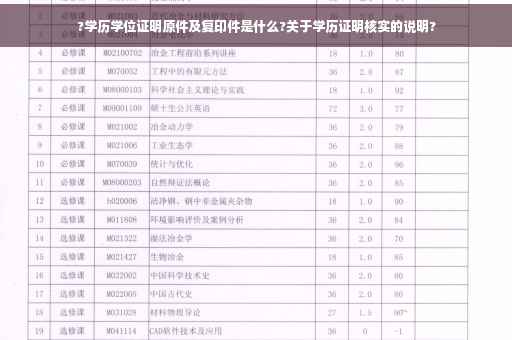 ?学历学位证明原件及复印件是什么?关于学历证明核实的说明?