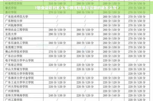 ?毕业证明书怎么写?教育局学历证明的函怎么写?