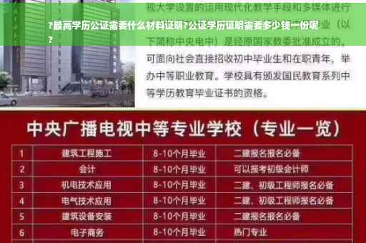 ?最高学历公证需要什么材料证明?公证学历证明需要多少钱一份呢
?