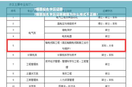 ?烟草报名学历证明
?烟草报名学历证明截图为什么格式不正确?