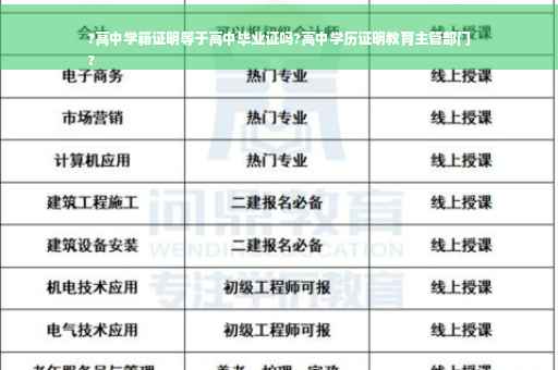 ?高中学籍证明等于高中毕业证吗?高中学历证明教育主管部门
?