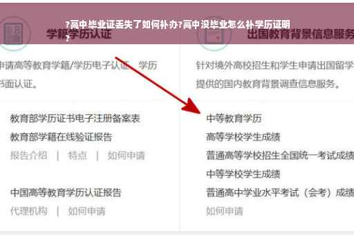 ?高中毕业证丢失了如何补办?高中没毕业怎么补学历证明
?