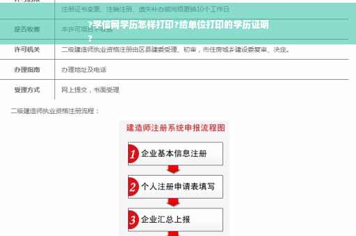 ?学信网学历怎样打印?给单位打印的学历证明
?