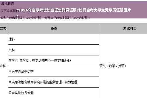?1996年自学考试毕业证怎样开证明?如何自考大学文凭学历证明图片
?
