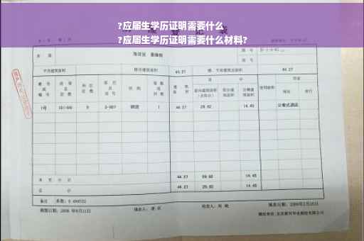 ?应届生学历证明需要什么
?应届生学历证明需要什么材料?