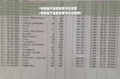 ?考研需不需要前置学历证明
?考研需不需要前置学历证明呢?