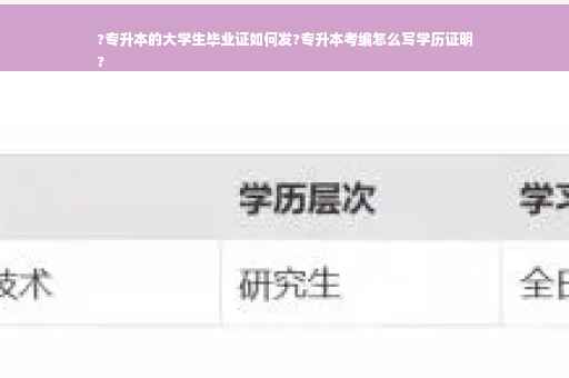 ?专升本的大学生毕业证如何发?专升本考编怎么写学历证明
?