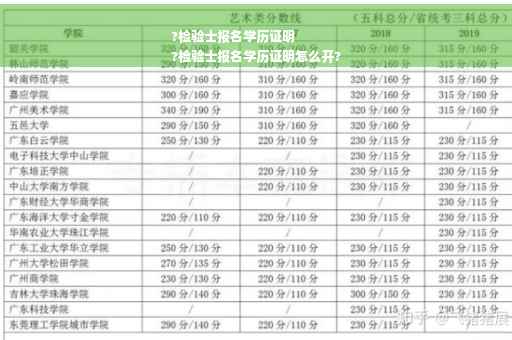 ?检验士报名学历证明
?检验士报名学历证明怎么开?