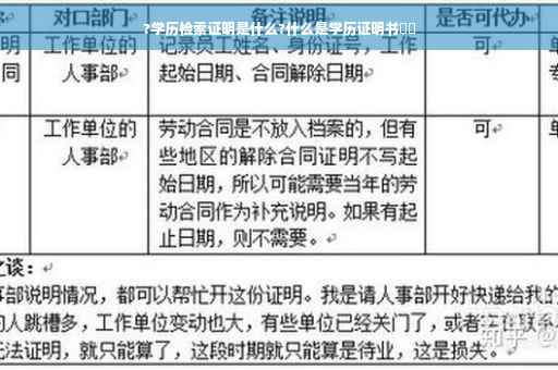 ?学历检索证明是什么?什么是学历证明书⚡️