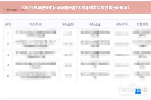 ?2021应届毕业生补贴领取步骤?大专补贴怎么拿取学历证明呢?