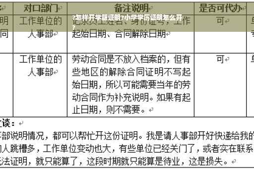 ?怎样开学籍证明?小学学历证明怎么开
?