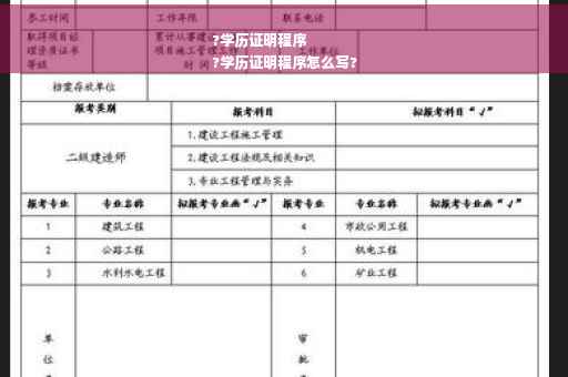 ?学历证明程序
?学历证明程序怎么写?