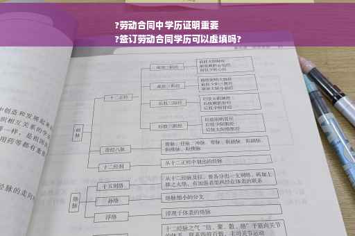 ?劳动合同中学历证明重要
?签订劳动合同学历可以虚填吗?