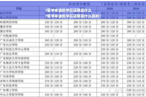 ?留学申请的学历证明是什么
?留学申请的学历证明是什么样的?