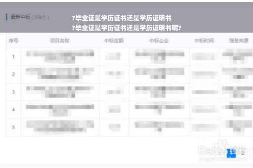 ?毕业证是学历证书还是学历证明书
?毕业证是学历证书还是学历证明书呢?
