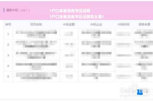 ?户口本有没有学历证明
?户口本有没有学历证明怎么查?