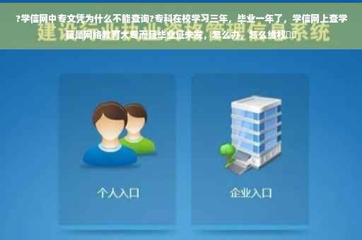 ?学信网中专文凭为什么不能查询?专科在校学习三年，毕业一年了，学信网上查学籍是网络教育大专而且毕业证未发，怎么办，怎么维权⚡️