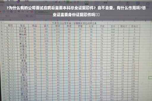 ?为什么有的公司面试应聘后需要本科毕业证复印件？会不会查，有什么作用吗?毕业证需要身份证复印件吗⚡️